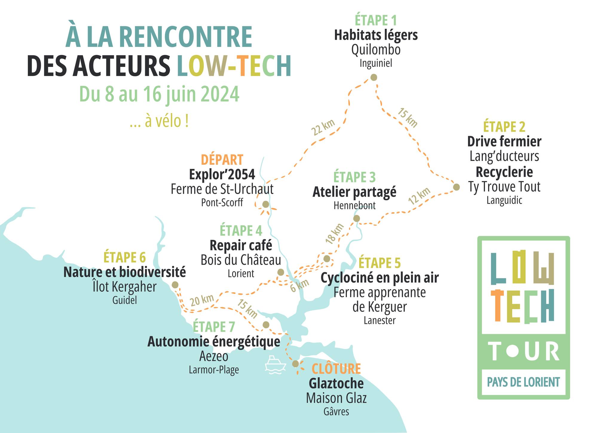 parcours
