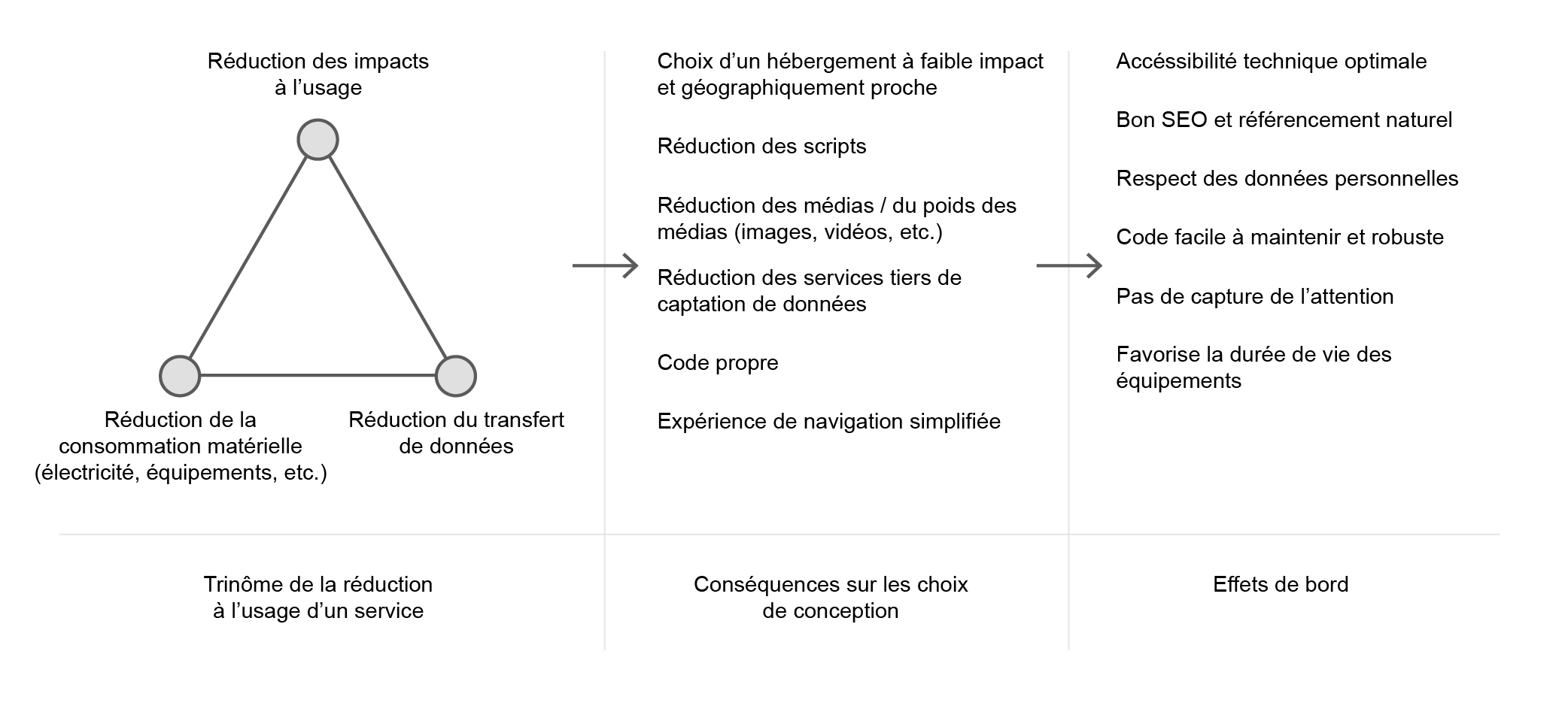 schema23