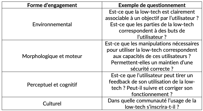 capture-decran-2021-04-15-a-20.02.38